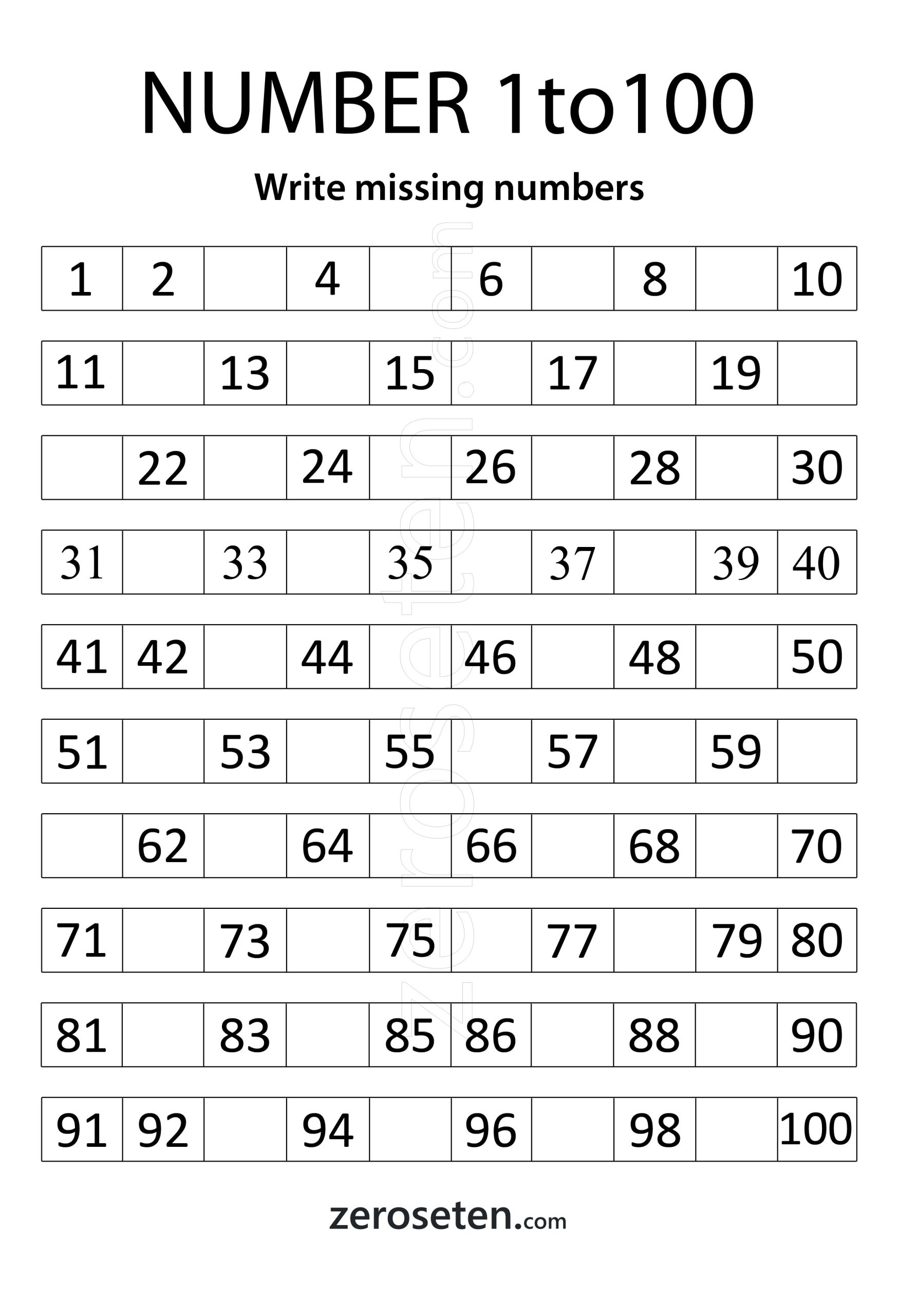 1 To 100 Numbers Reading And Tracing Worksheets Archives Zero Se Worksheets Library