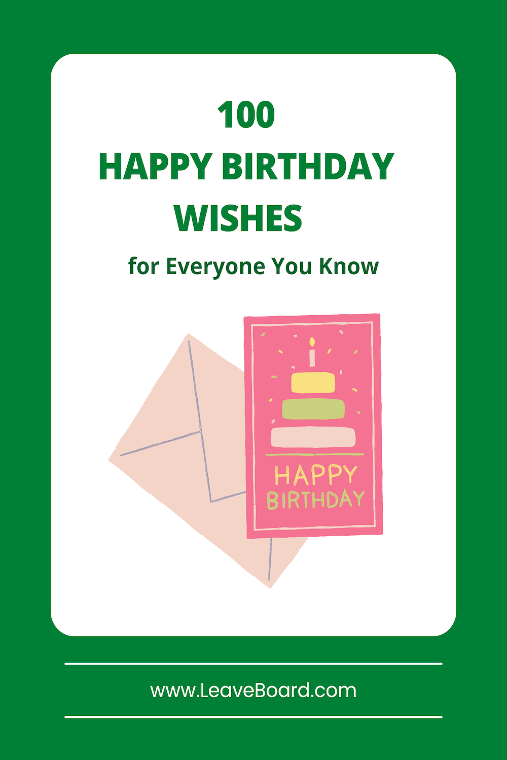 Happy Birthday Wishes For Everyone