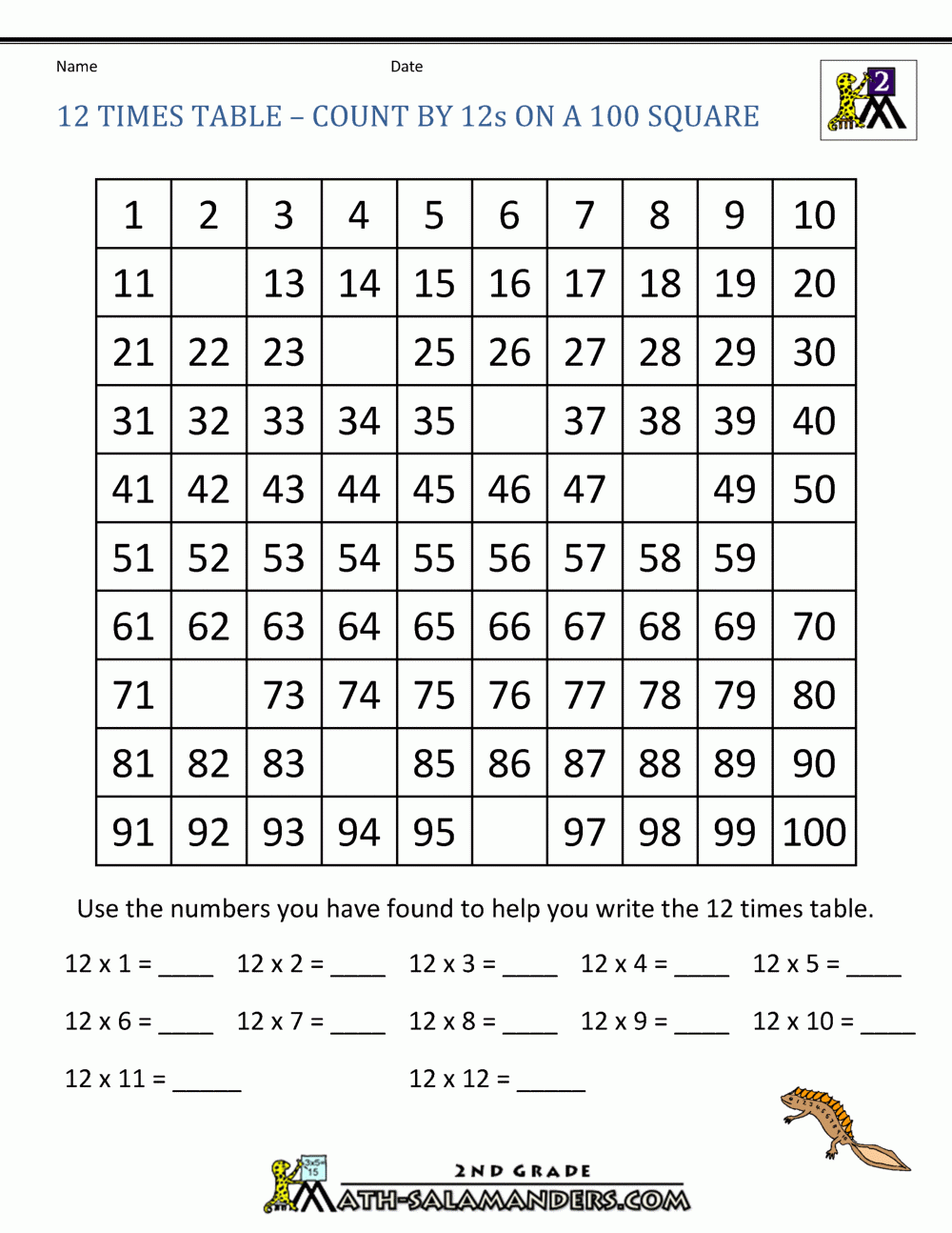 12 Multiplication Facts Worksheet