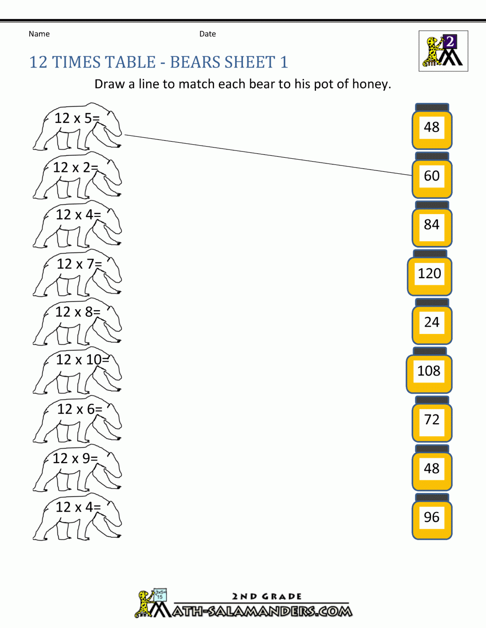 12 Times Table