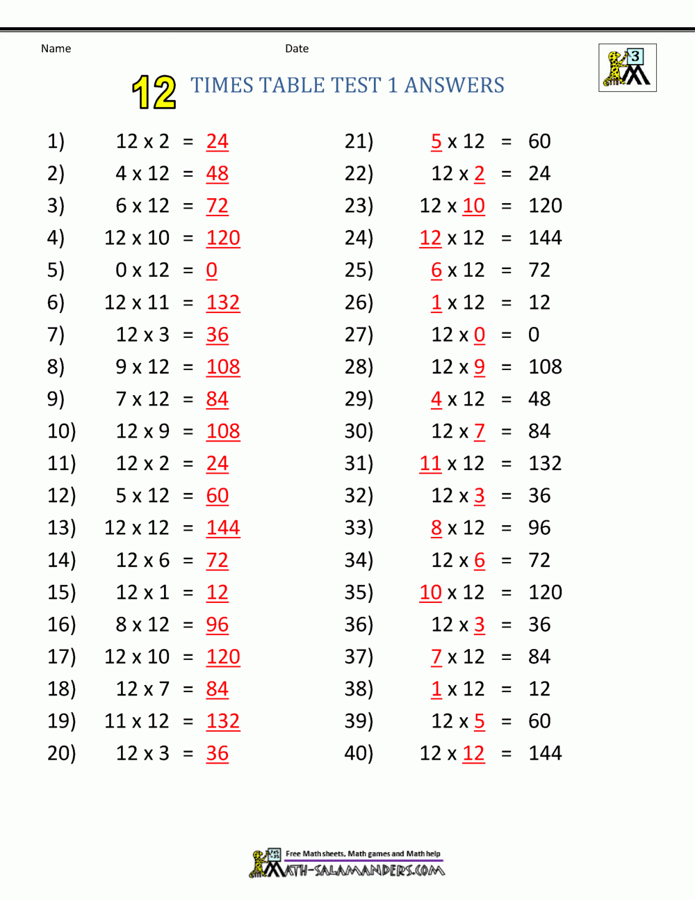 times tables worksheets 1 12 pdf
