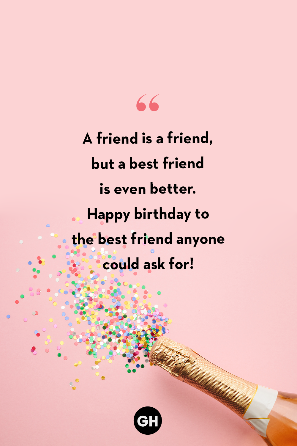 Birthday Wishes Images Best Friend