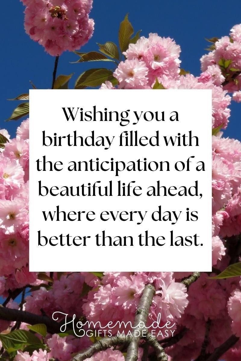 short birthday wishes for a man