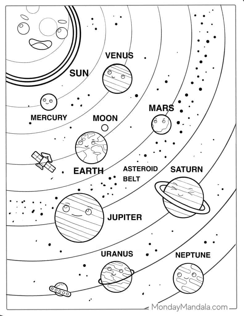 Solar System Coloring Page