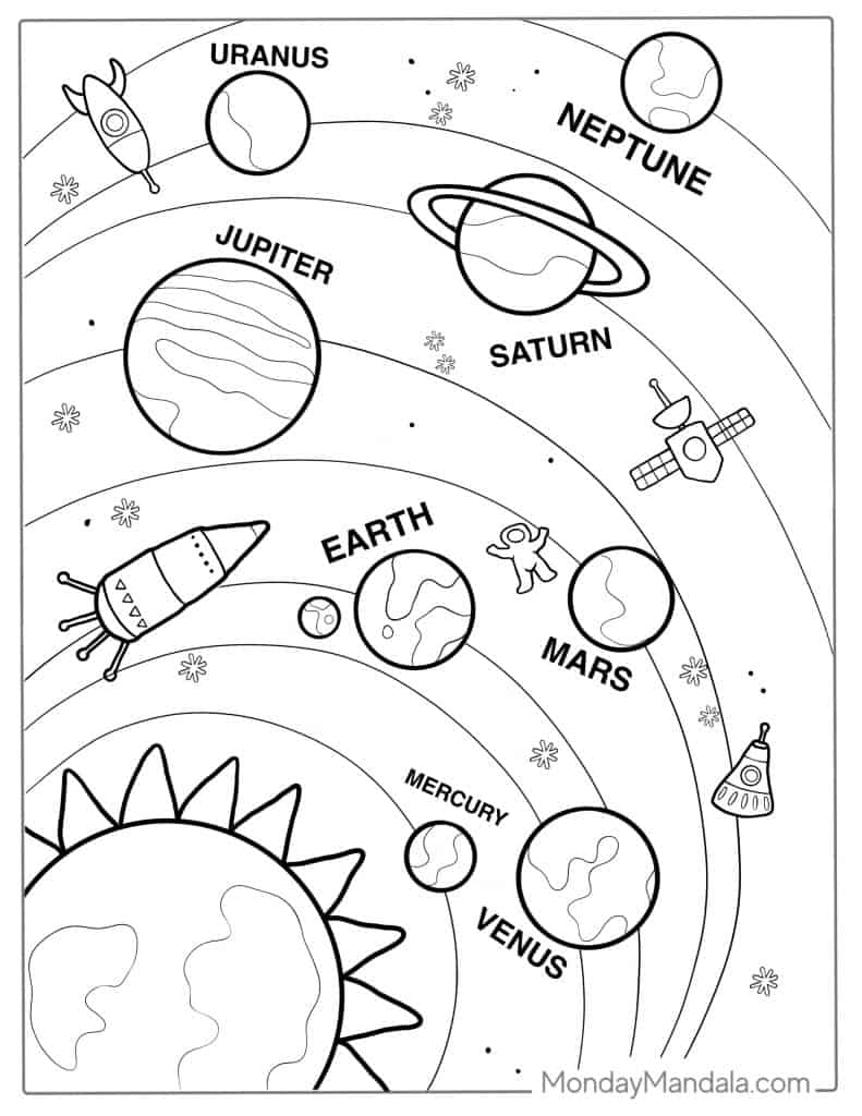 Solar System Coloring Sheets