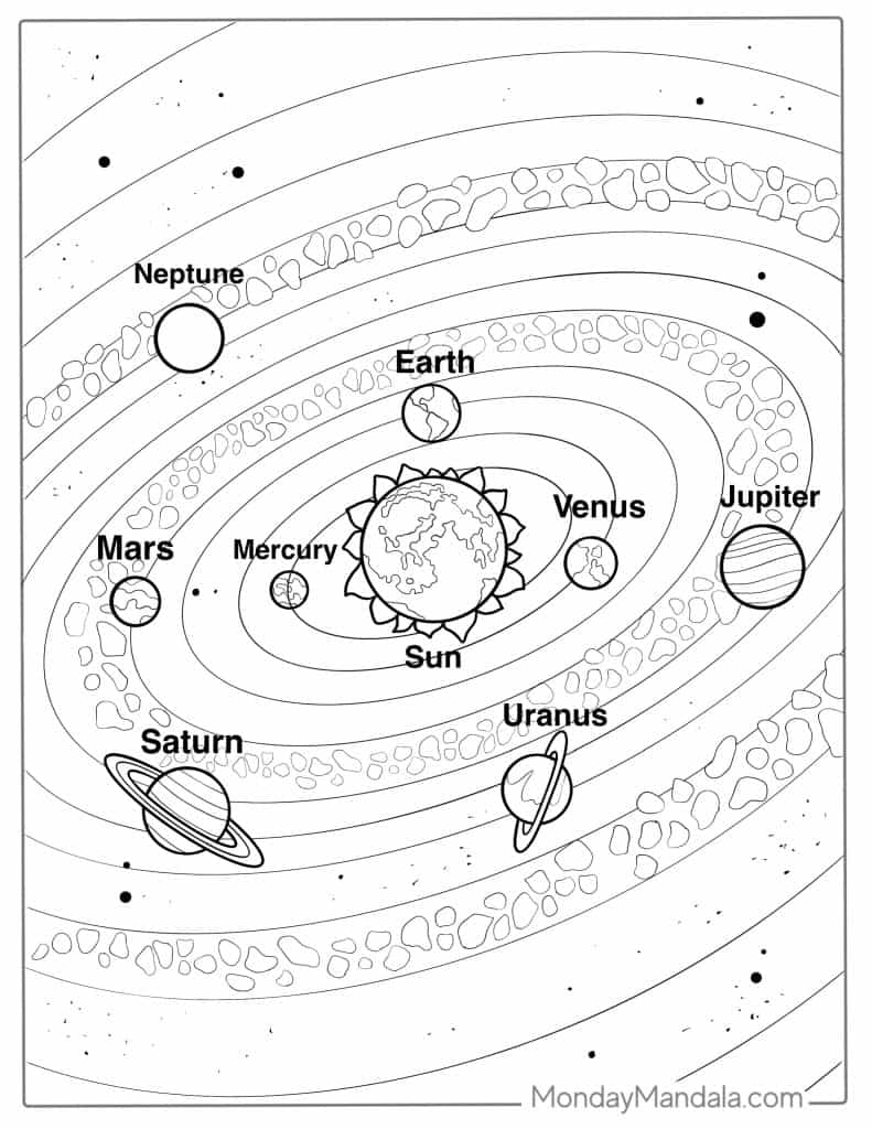 20 Solar System Coloring Pages Free PDF Printables 