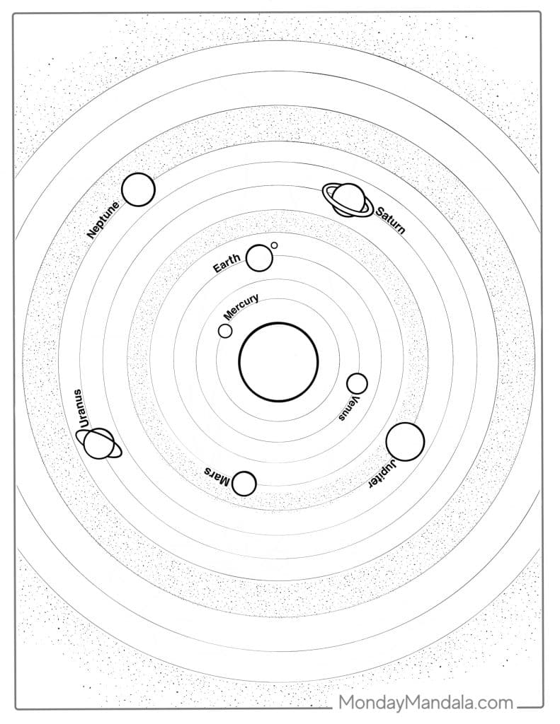 coloring pages for solar system