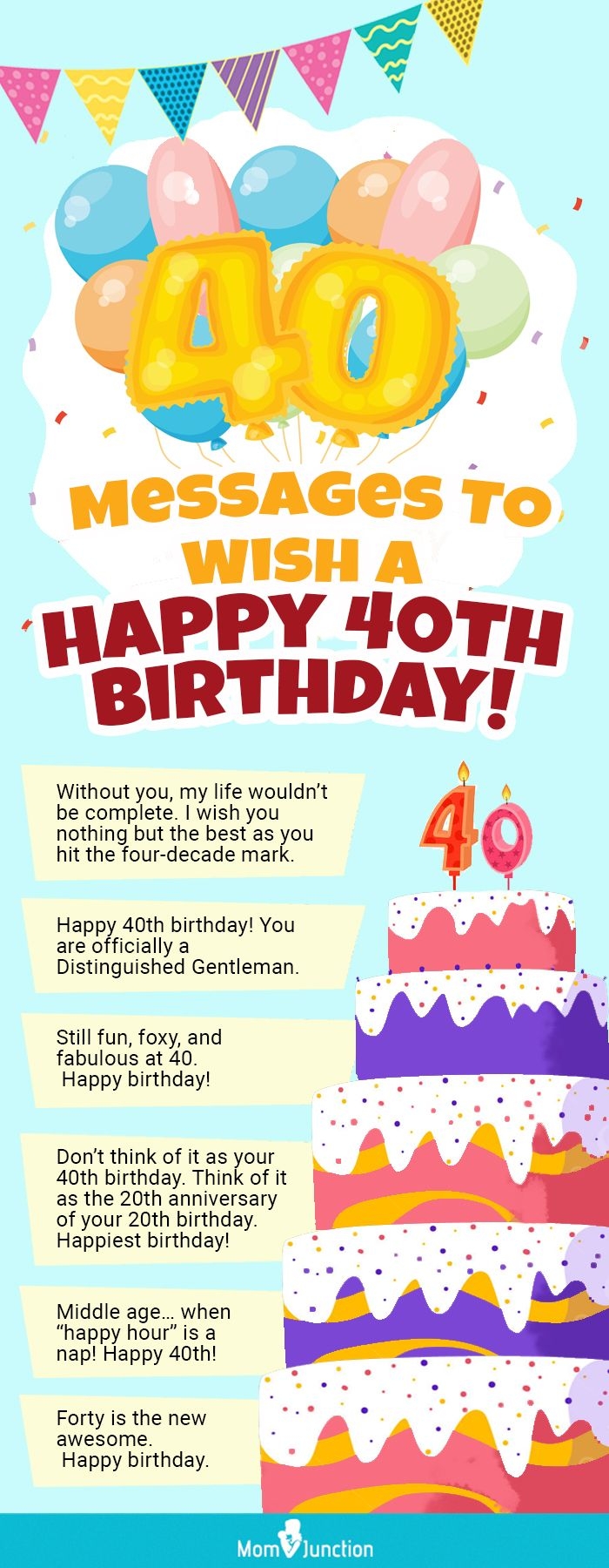 250 Amazing Happy 40th Birthday Wishes Messages And Quotes