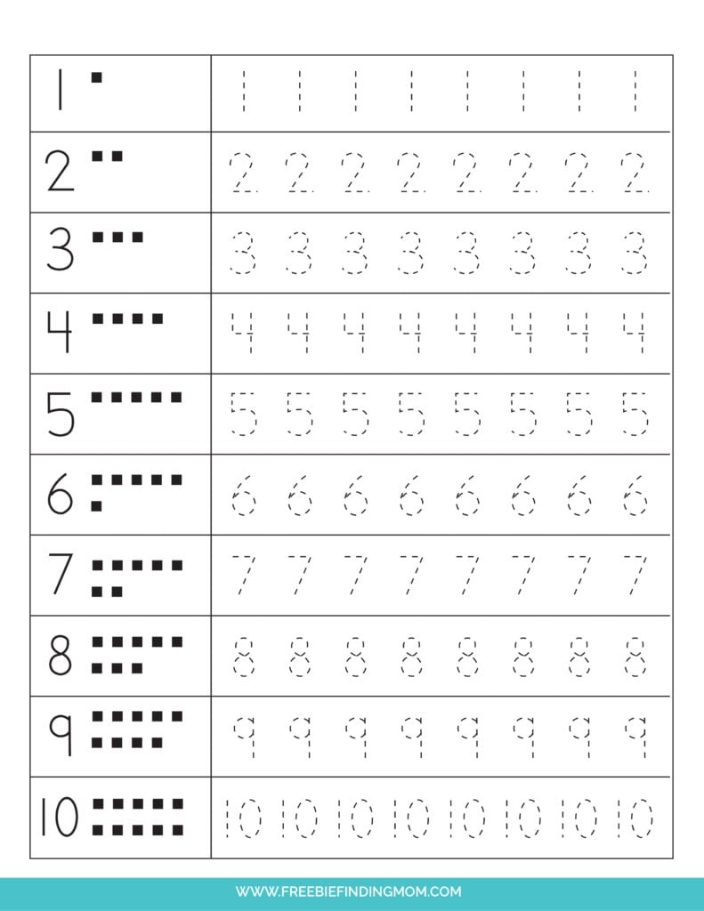 Free Printable Tracing Numbers 1 20 Worksheets Pdf