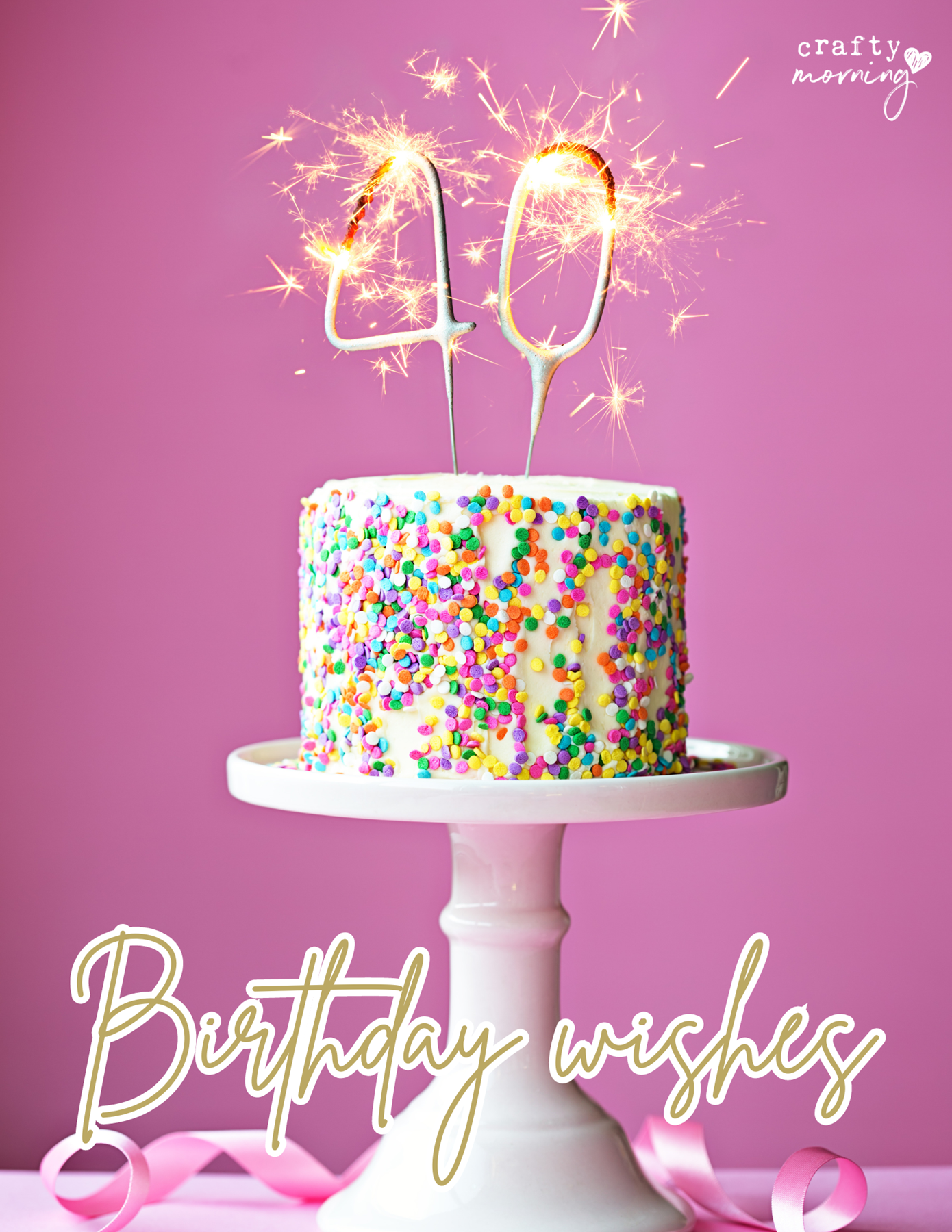 Happy 40th Birthday Wishes