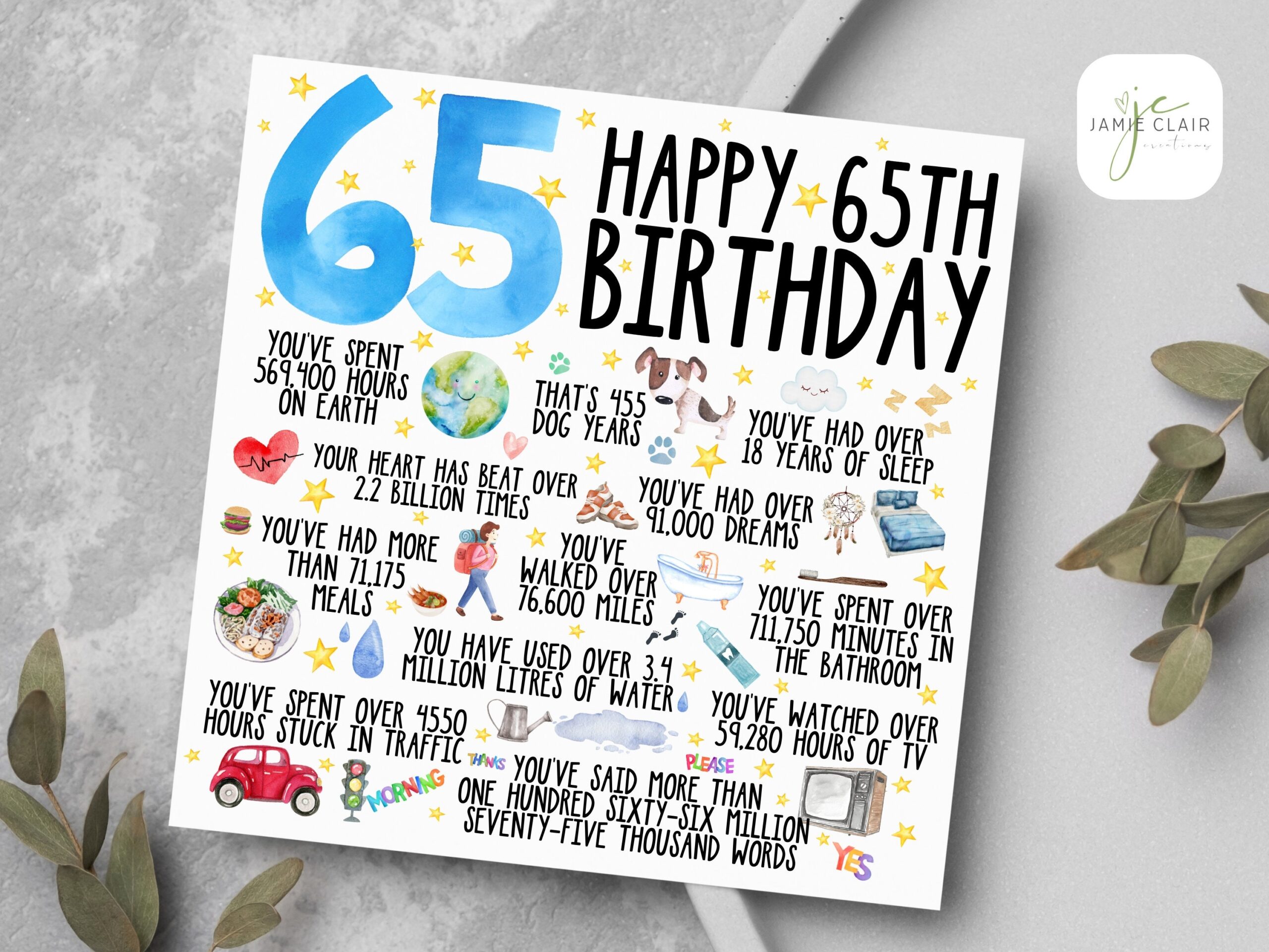 65th Birthday Funny Lifetime Facts Blue Birthday Greetings Card Etsy 65th Birthday Funny Lifetime Facts Blue Birthday Greetings Card Etsy