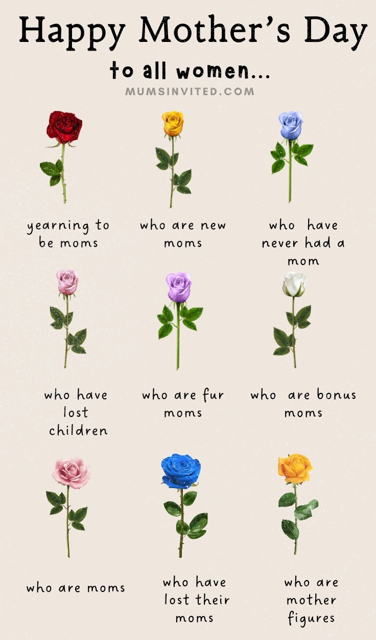 75 Happy Mothers Day Quotes Images Wishes Messages Greetings Sayings For Everyone 