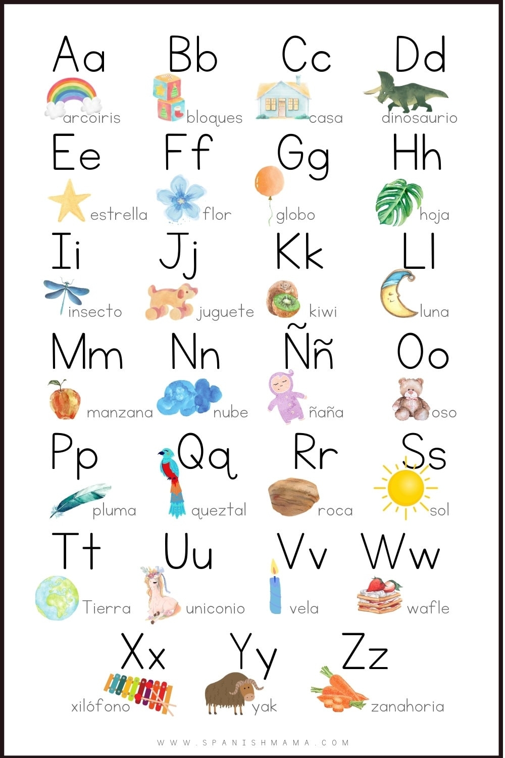 Spanish Alphabet Worksheets Pdf