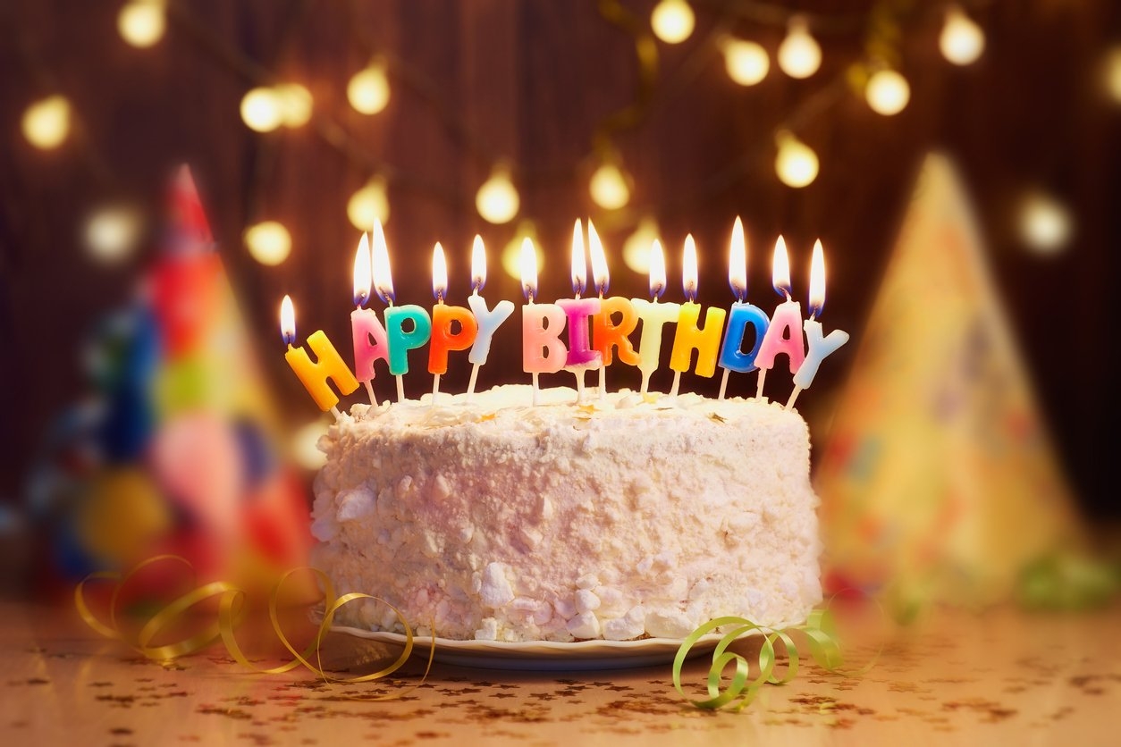 happy birthday for wishes