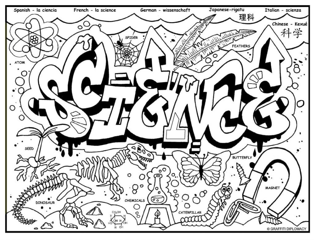 Discover 43 Science Coloring Sheets And Behavior Rewards Ideas Physical Science Middle School Middle School Chemistry Homeschool Science And More