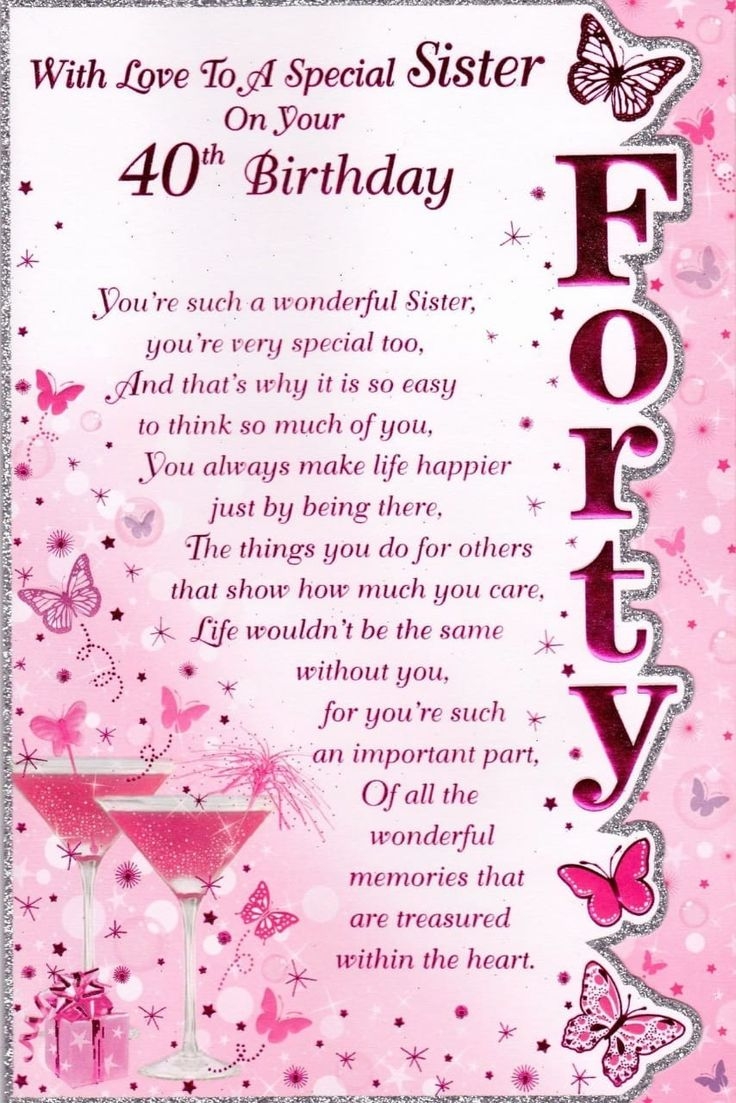 Happy 40th Birthday Card With Martini Glass
