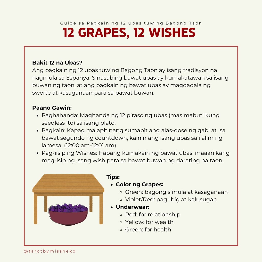 12 wishes for new year