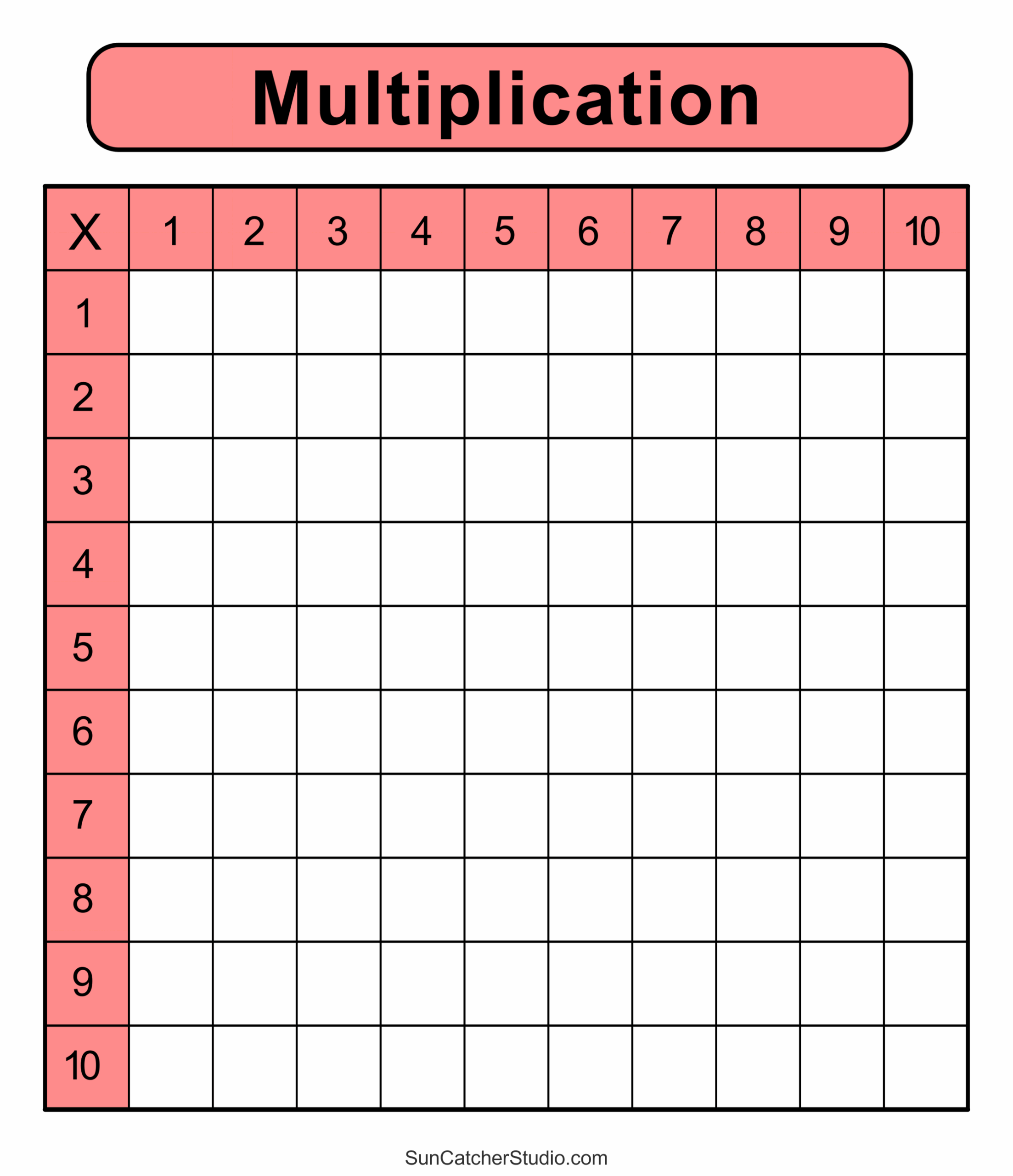 Blank Multiplication Table Worksheets
