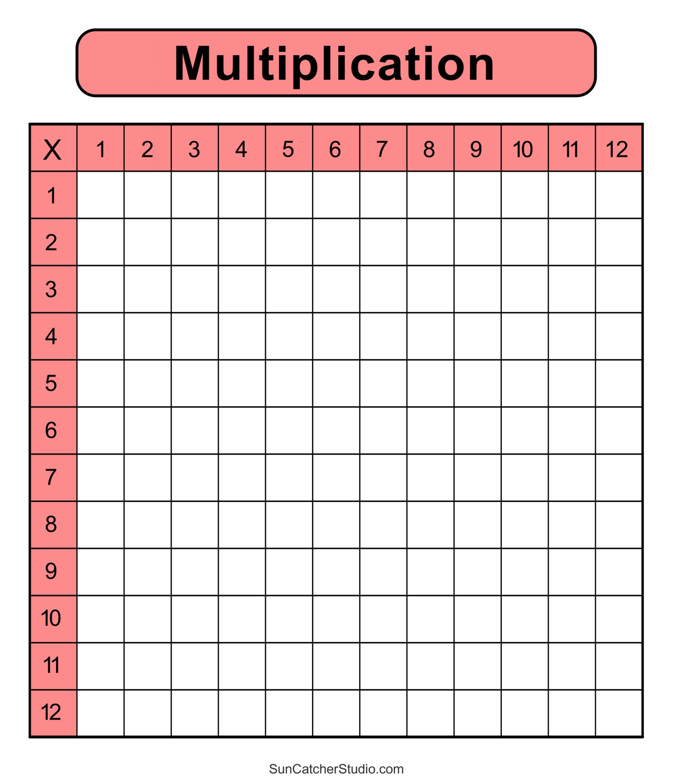 times tables worksheets pdf