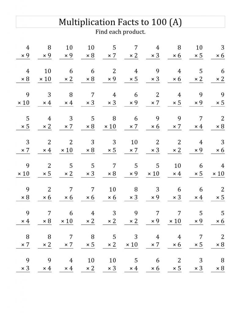 Multiplication Facts 2 12 Worksheet Worsheets Library Worksheets Library