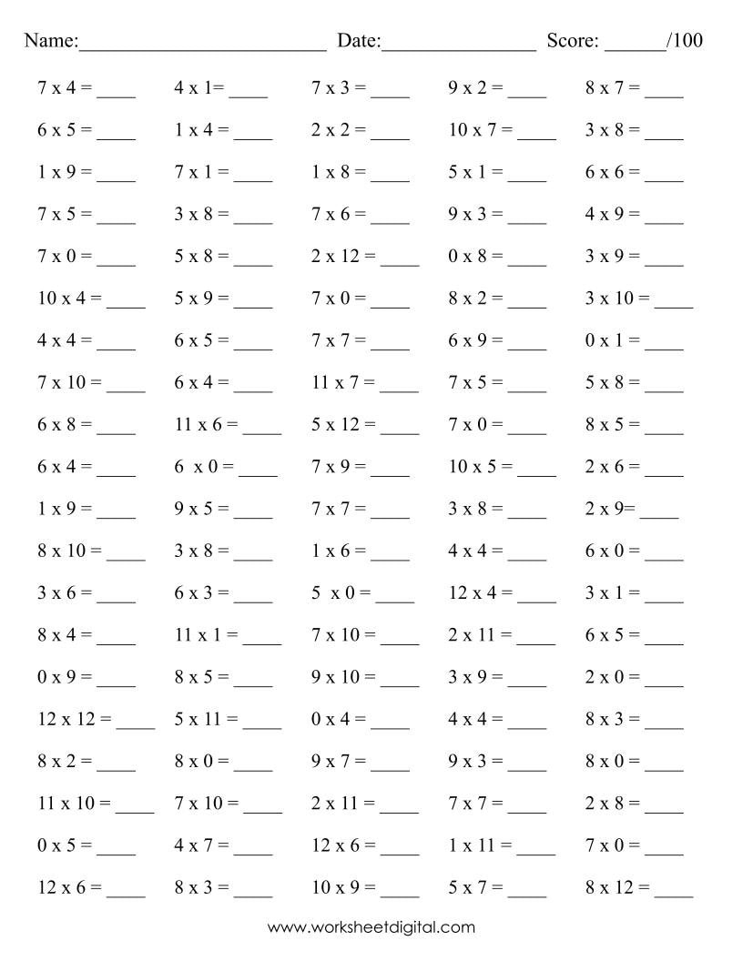 Multiplication Math Drills Timetable 0 12 Practice instant Download Etsy Israel