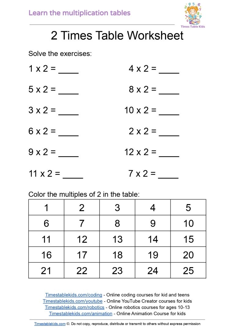 multiplication table worksheet pdf