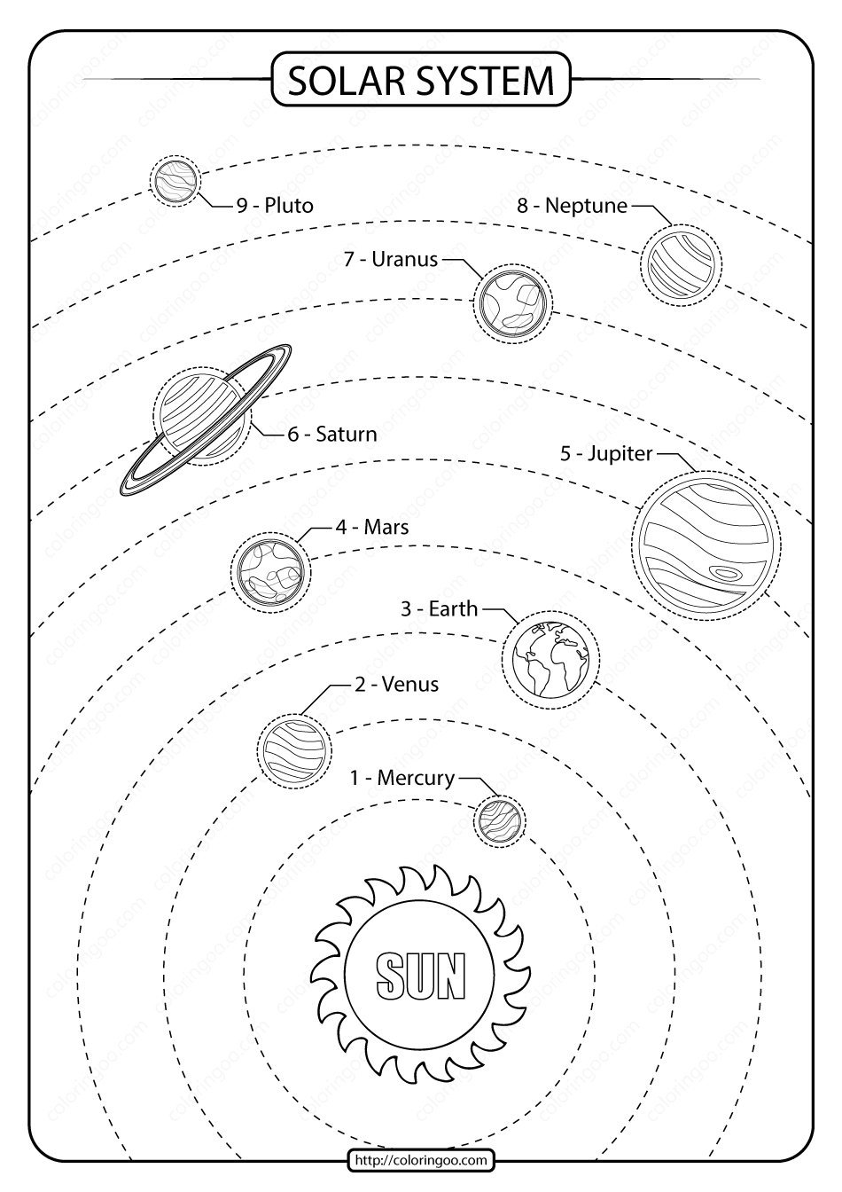 Our Solar System Worksheets Worsheets Library Worksheets Library