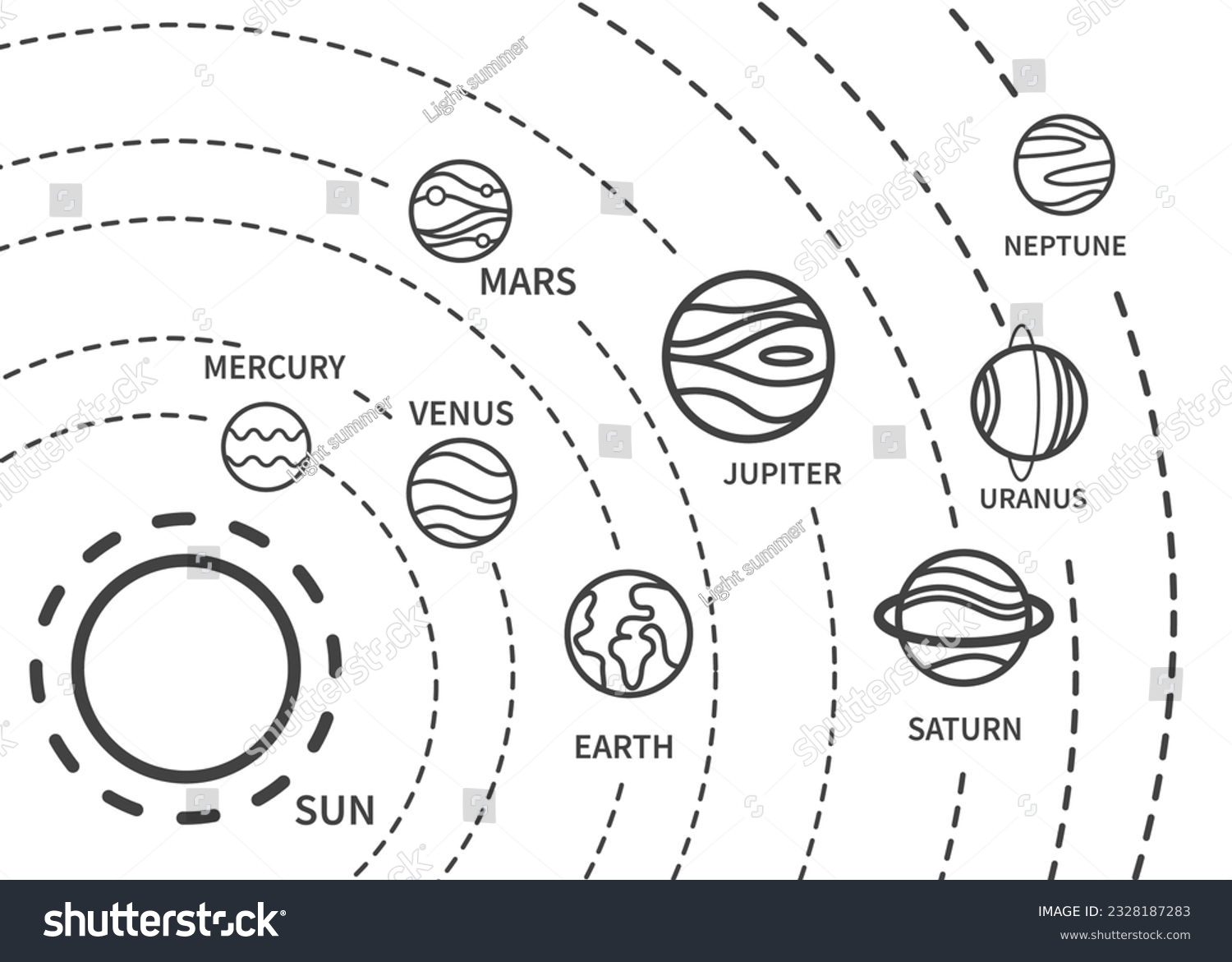 Planets Solar System Coloring Page Relaxation Stock Vector Royalty Free 2328187283 Shutterstock Planets Solar System Coloring Page Relaxation Stock Vector Royalty Free 2328187283 Shutterstock