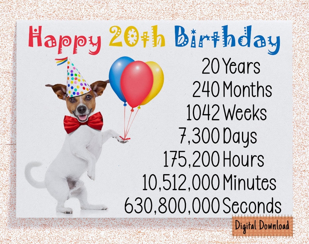 Birthday Wishes For 20th Birthday