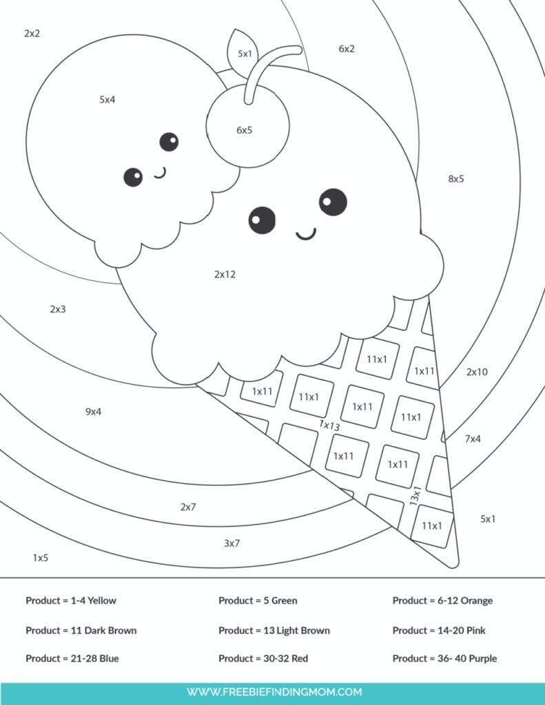 Printable Multiplication Color By Number Worksheets PDF Downloads 